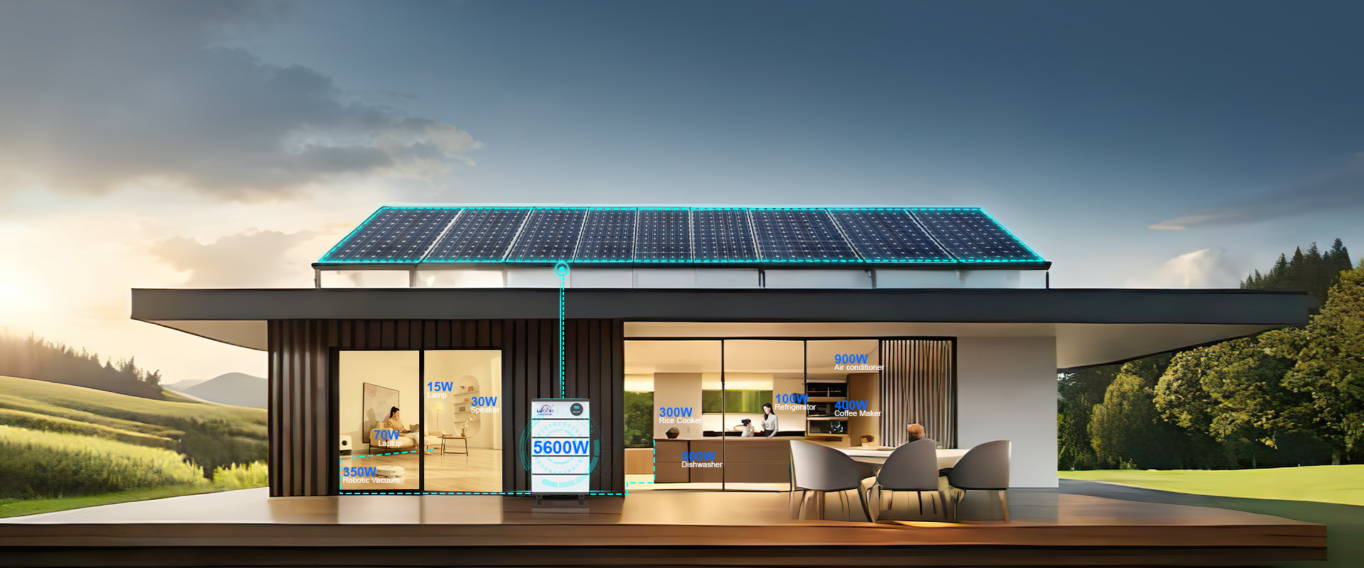 實現家用能源的高效轉化和儲存